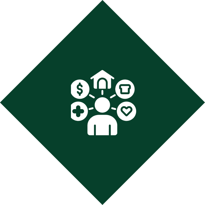 Lifestyle Matching System